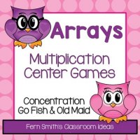 Image with missing alt attribute found on fernsmithsclassroomideas.com
