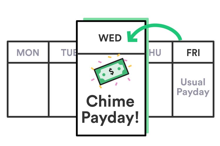 Image with missing alt attribute found on chimecard.com
