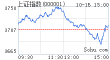 Image with missing alt attribute found on sohu.com