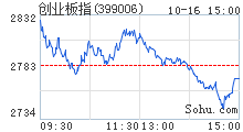 Image with missing alt attribute found on sohu.com