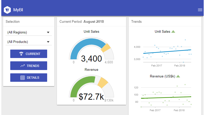 Build a progressive web app