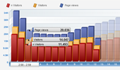 Image with missing alt attribute found on histats.com