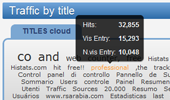 Image with missing alt attribute found on histats.com