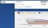 Image with missing alt attribute found on histats.com