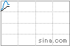 Image with missing alt attribute found on 2887.com