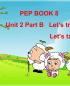 PEP六年级英语下册第6单元.ppt