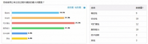 上云不是问题，问题是要上什么样的云&mdash;&mdash;2019云能力评估导语