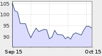 Image with missing alt attribute found on webgia.com