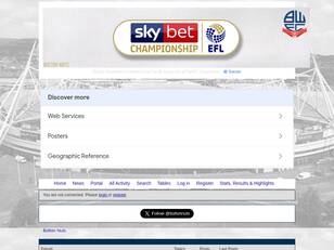 Bolton Nuts BWFC Forum