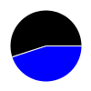Image with missing alt attribute found on tappedout.net