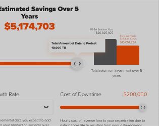Image with missing alt attribute found on purestorage.com