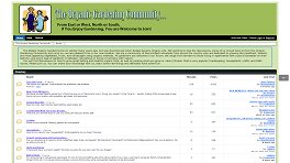 The Organic Gardening Community