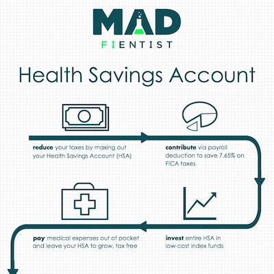 Image with missing alt attribute found on madfientist.com