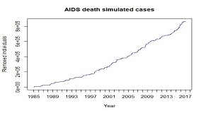Image with missing alt attribute found on sciencepublishinggroup.com