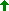 Image with missing alt attribute found on centadata.com