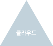 Image with missing alt attribute found on hanbiro.com