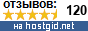 Отзывы на hostgid.net
