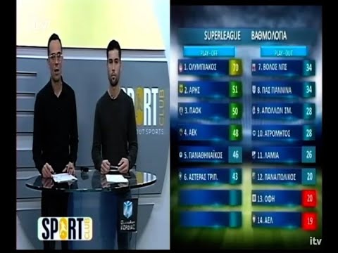 Image with missing alt attribute found on ioanninatv.gr