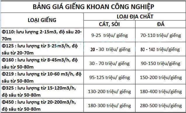 Image with missing alt attribute found on khoangiengcongnghiep.net