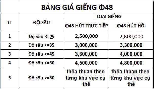Image with missing alt attribute found on khoangiengcongnghiep.net