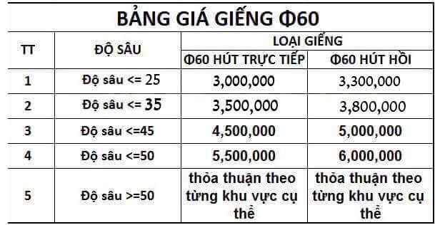 Image with missing alt attribute found on khoangiengcongnghiep.net