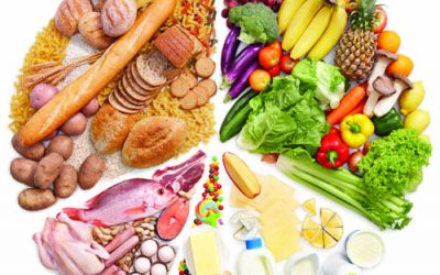 Nutrition and Food