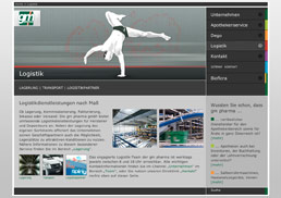 Image with missing alt attribute found on netzteil.at