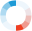 Image with missing alt attribute found on cloudyouku.com