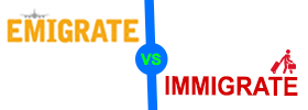 Emigrate vs Immigrate