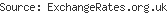 ExchangeRates.org.uk