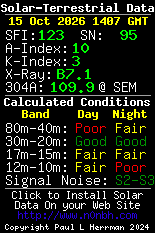 Image with missing alt attribute found on hamqsl.com