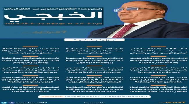 Image with missing alt attribute found on marsad.news