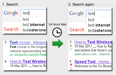 Image with missing alt attribute found on serptrends.com