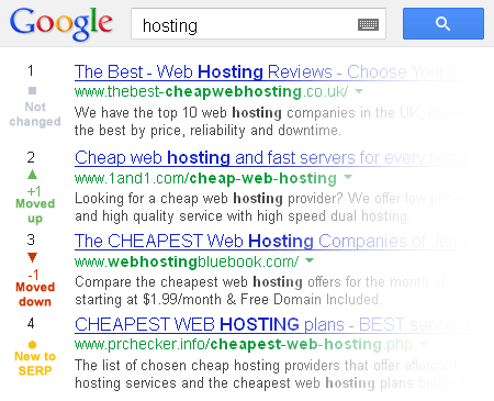 Image with missing alt attribute found on serptrends.com