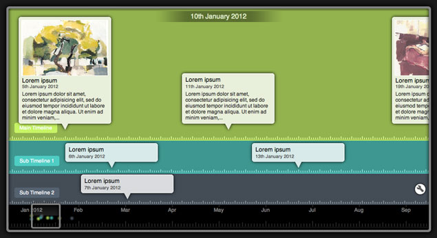 Professional timeline made with Tiki-Toki Timeline Maker