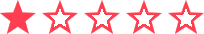 Image with missing alt attribute found on 123stitch.com
