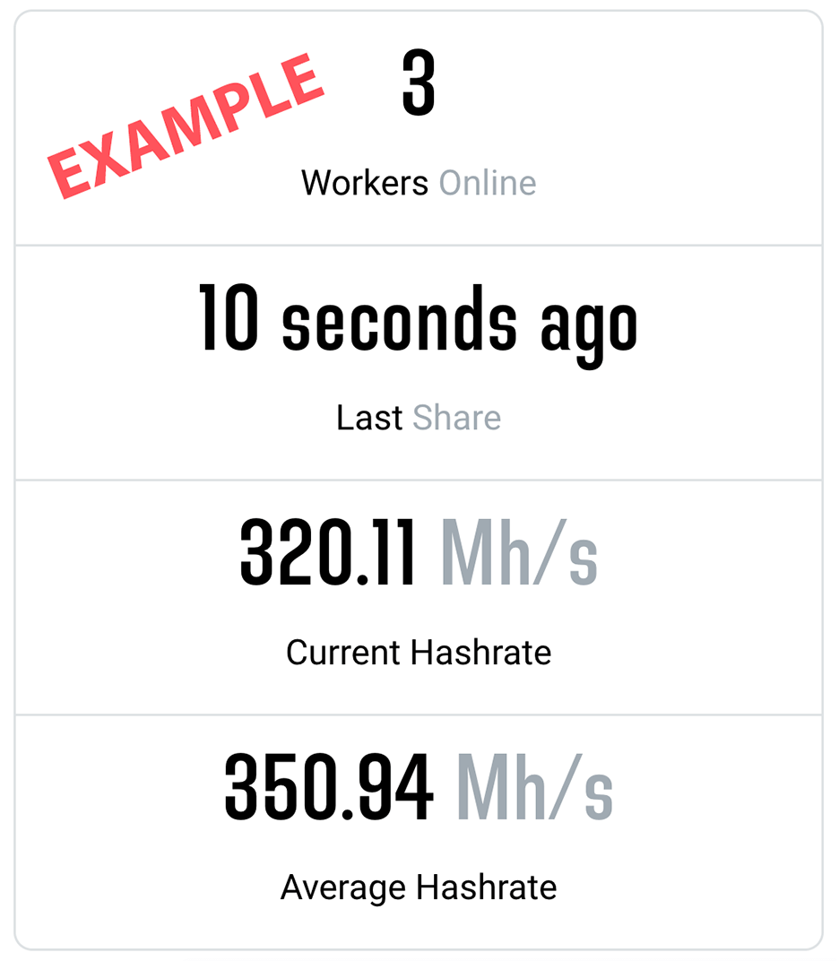 Image with missing alt attribute found on 2miners.com