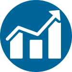 SAP OEM