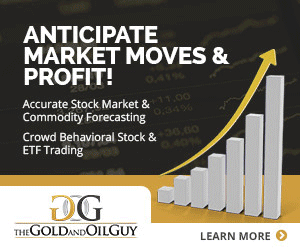 Stock & ETF Trading Signals