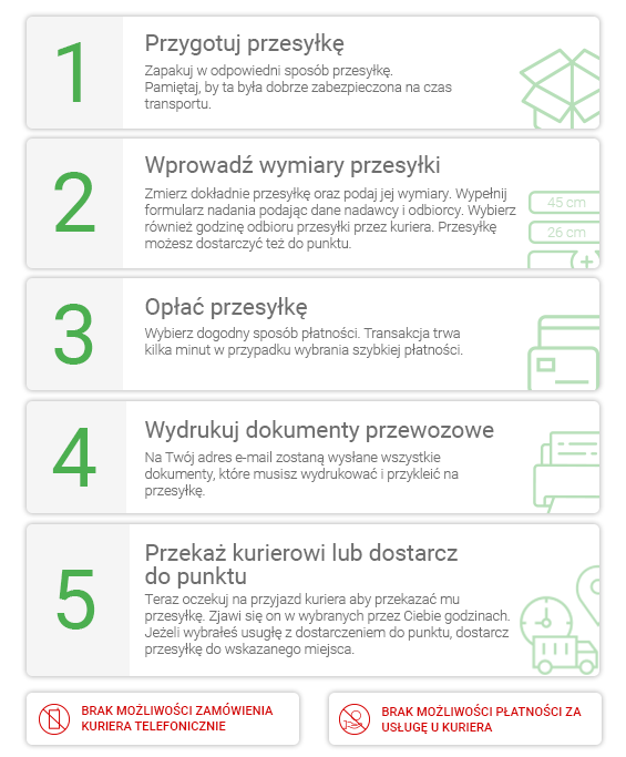 Image with missing alt attribute found on allekurier.pl