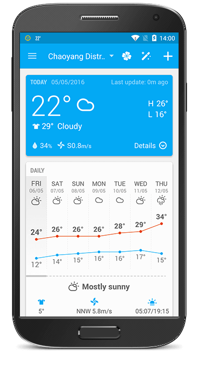 Image with missing alt attribute found on amberweather.com