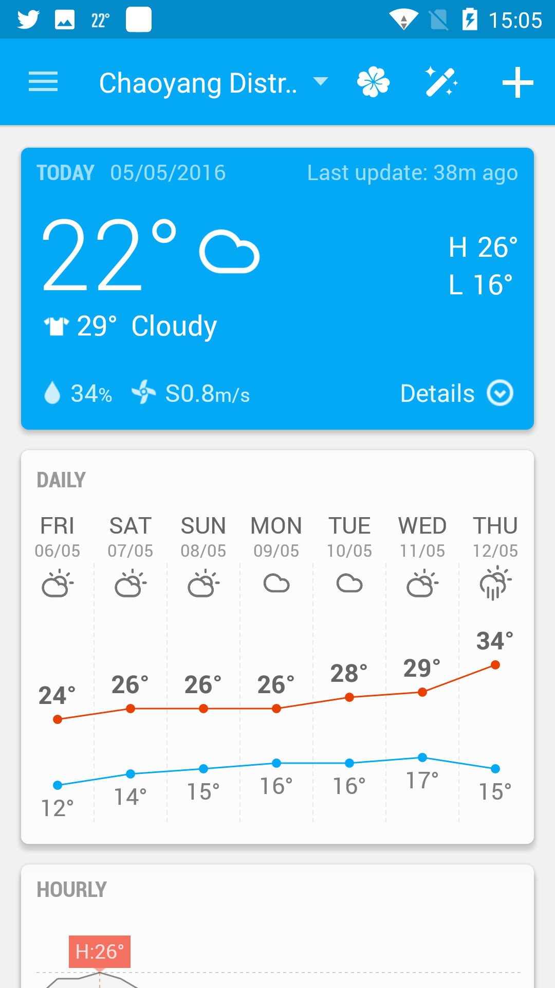 Current Condition & Daily forecast