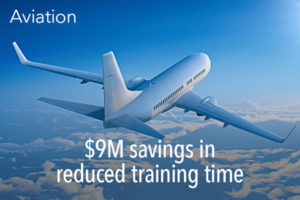 Aviation Training