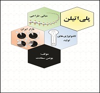 Image with missing alt attribute found on andishmandpub.com