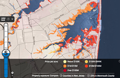 Program on Sea Level Rise