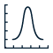 Image with missing alt attribute found on azzule.com
