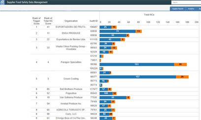 Image with missing alt attribute found on azzule.com