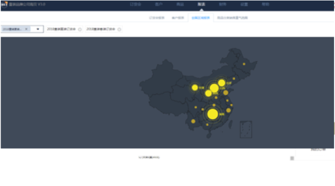 Image with missing alt attribute found on bidinghuo.cn