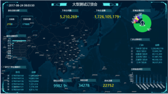 Image with missing alt attribute found on bidinghuo.cn