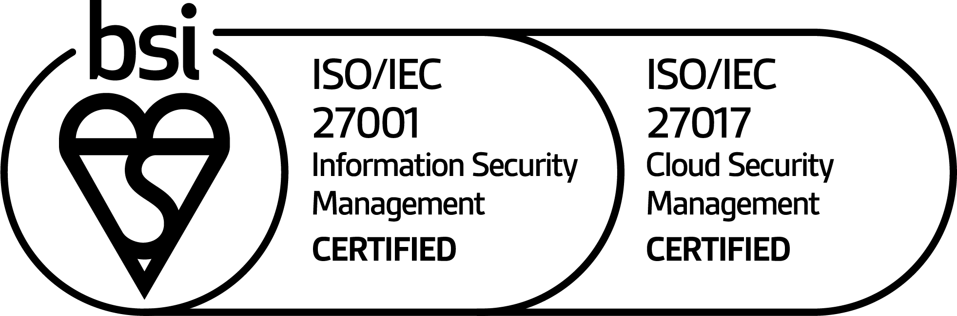 ISO